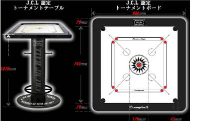 店舗用ゲームボードの詳細